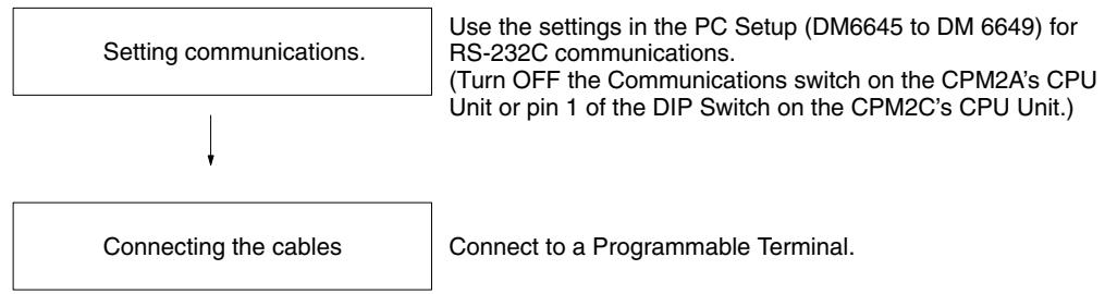 OMRON CPM1 - 4-3-3 One-to-one NT Link Communications - 3
