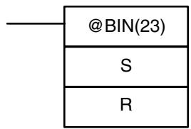 OMRON CPM1 - 7-20-1 BCD-TO-BINARY - BIN(23) - 2