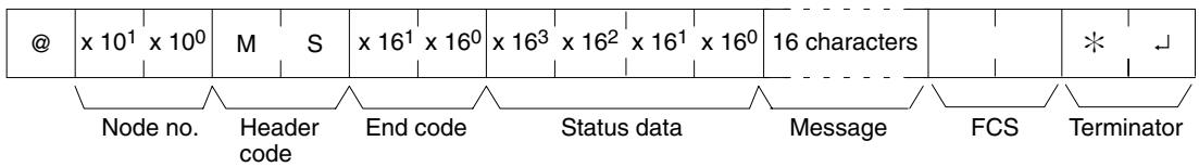 OMRON CPM1 - Response Format - 1