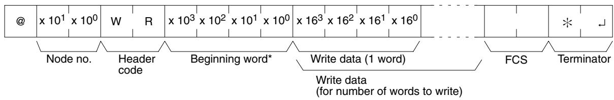 OMRON CPM1 - Command Format - 1