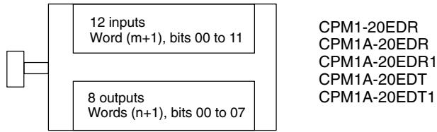 OMRON CPM1 - Expansion I/O Unit Allocation - 3