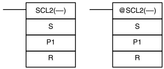 OMRON CPM1 - 7-18-2 SIGNED BINARY TO BCD SCALING - SCL2(—) - 1
