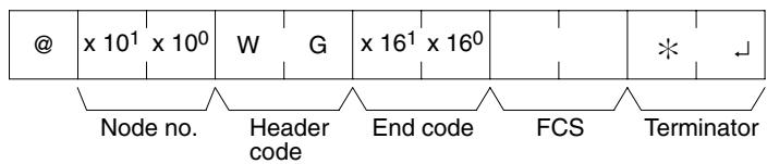 OMRON CPM1 - Response Format - 1