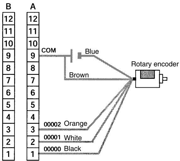 OMRON CPM1 - Wiring (CPM2C) - 2