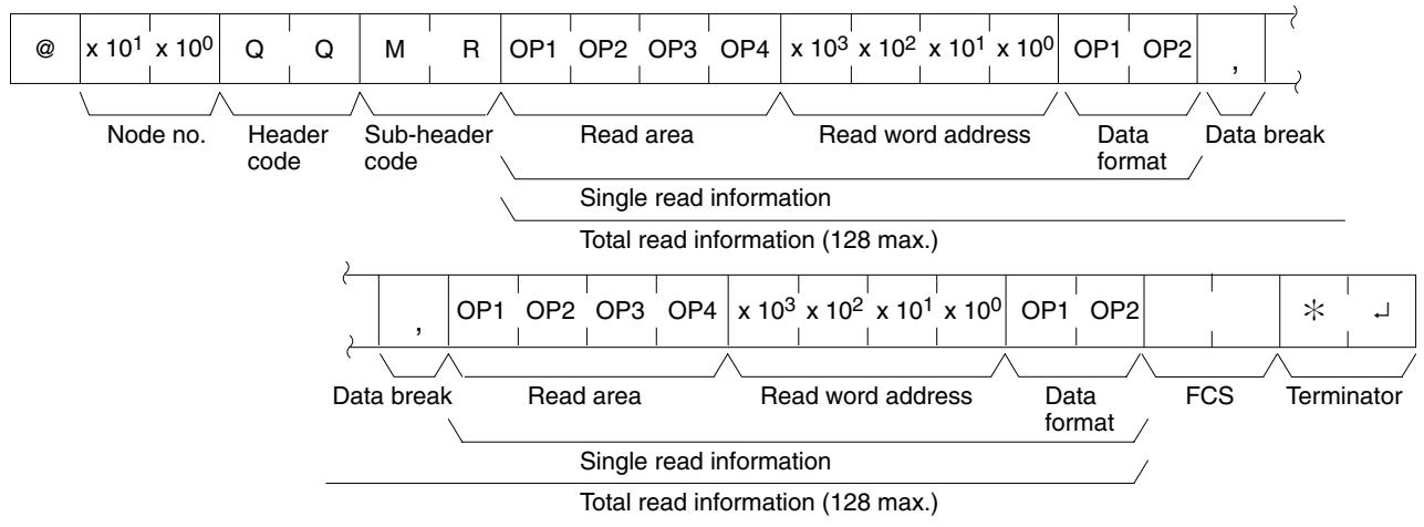 OMRON CPM1 - Registering Read Information - 1