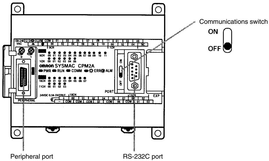 OMRON CPM1 - CPM2A Communications Switch Setting - 1