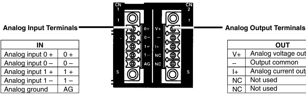 OMRON CPM1 - CPM2C-MAD11 Internal Circuits - 3