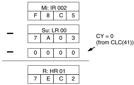 OMRON CPM1 - Example - 2