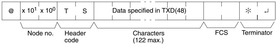 OMRON CPM1 - Response Format - 1