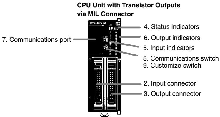 OMRON CPM1 - CPM2C DIP Switch Settings - 4
