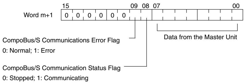 OMRON CPM1 - I/O Allocation - 3
