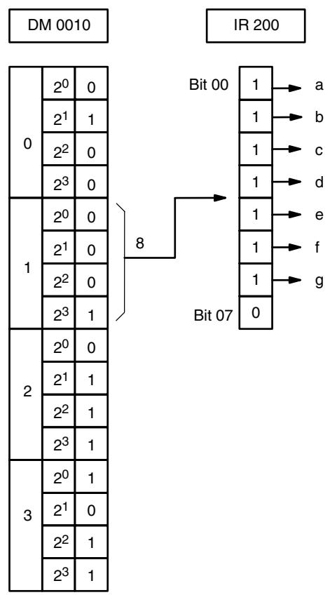 OMRON CPM1 - Example - 3