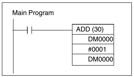 OMRON CPM1 - Manipulating One Word - 1