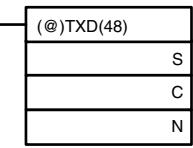 OMRON CPM1 - Unsolicited Communications - 1