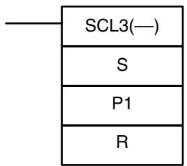 OMRON CPM1 - 7-18-3 BCD TO SIGNED BINARY SCALING - SCL3(—) - 1