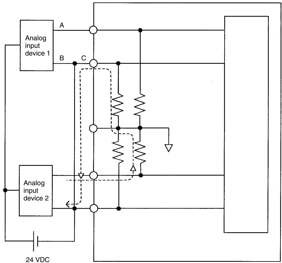 OMRON CPM1 - Reference Information - 1