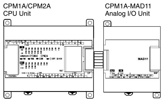 OMRON CPM1 - Analog Outputs - 2