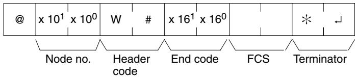 OMRON CPM1 - Response Format - 1