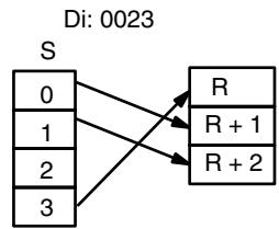 OMRON CPM1 - Digit Designator - 5