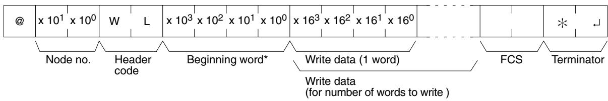 OMRON CPM1 - Command Format - 1