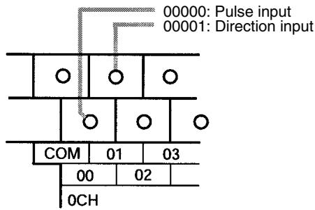 OMRON CPM1 - Input Wiring - 3