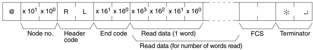 OMRON CPM1 - Response Format - 1