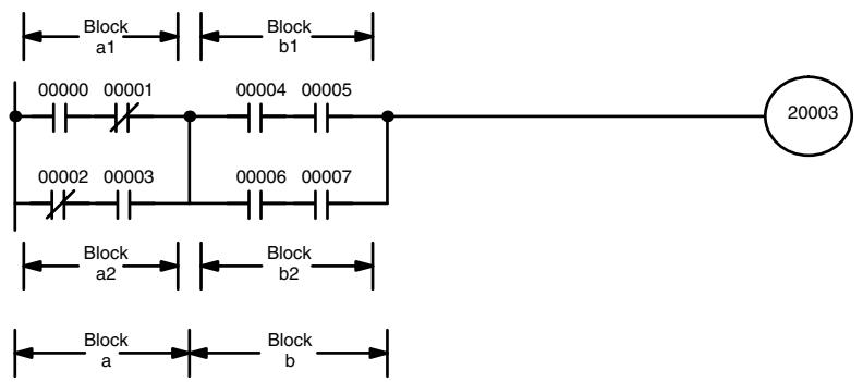 OMRON CPM1 - Complicated Diagrams - 1