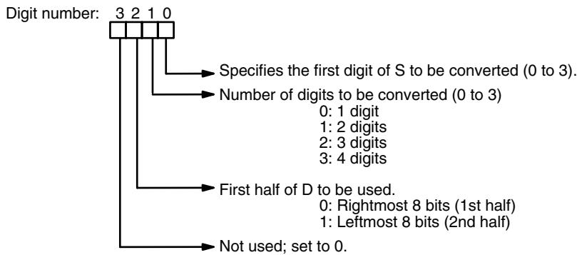 OMRON CPM1 - Digit Designator - 1