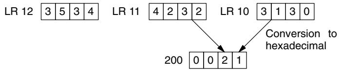 OMRON CPM1 - Example - 2