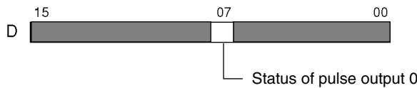 OMRON CPM1 - Using an Instruction - 2