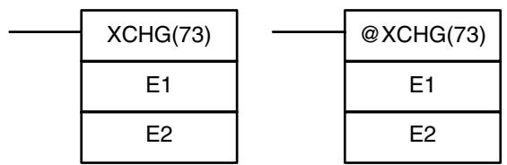 OMRON CPM1 - 7-17-5 DATA EXCHANGE - XCHG(73) - 1
