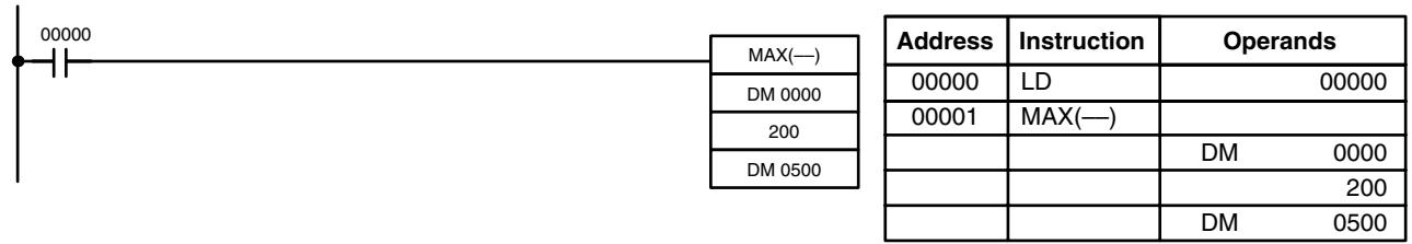 OMRON CPM1 - Example - 1