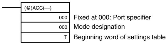 OMRON CPM1 - Decelerate Stop Pulse Outputs - 1