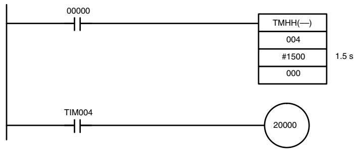 OMRON CPM1 - Example - 1
