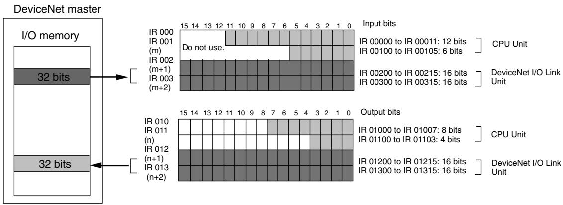 OMRON CPM1 - I/O Allocation - 3