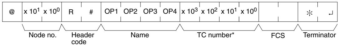 OMRON CPM1 - Command Format - 1
