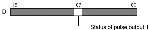 OMRON CPM1 - Using an Instruction - 3