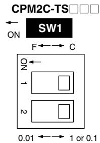OMRON CPM1 - DIP Switch Settings - 2