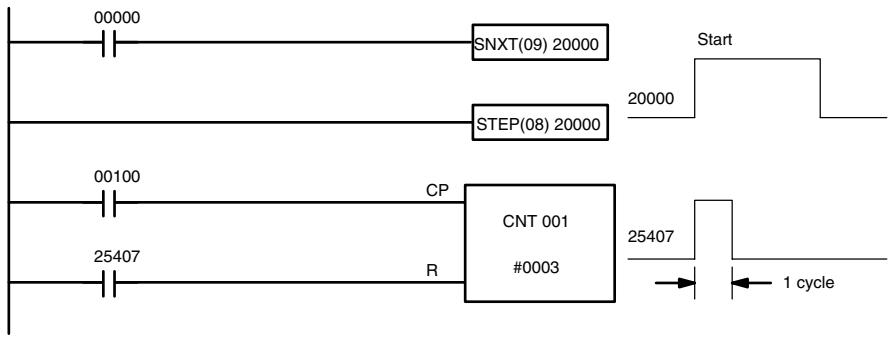 OMRON CPM1 - Precautions - 1
