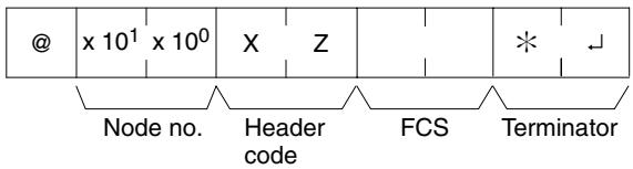 OMRON CPM1 - Command Format - 1