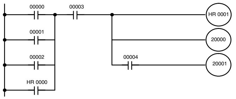 OMRON CPM1 - 6-3-7 Coding Multiple Right-hand Instructions - 1