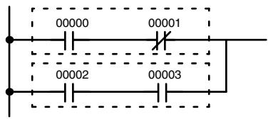 OMRON CPM1 - 7-7-2 AND LOAD and OR LOAD - 2