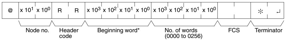 OMRON CPM1 - Command Format - 1