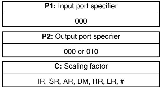 OMRON CPM1 - 7-27-5 SYNCHRONIZED PULSE CONTROL - SYNC(—) - 2