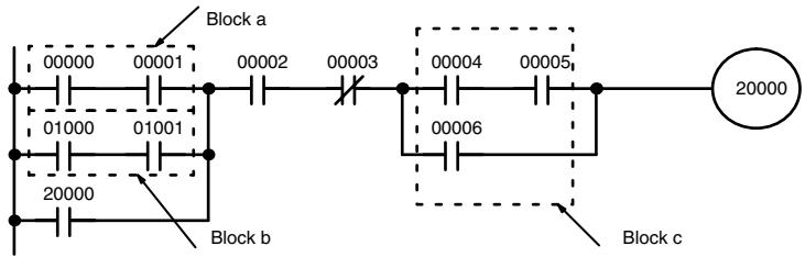 OMRON CPM1 - Complicated Diagrams - 7