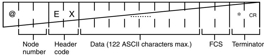 OMRON CPM1 - Host Link Mode - 2