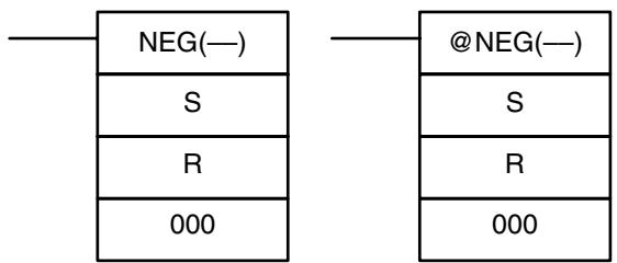 OMRON CPM1 - 7-20-12 2'S COMPLEMENT - NEG(—) - 1