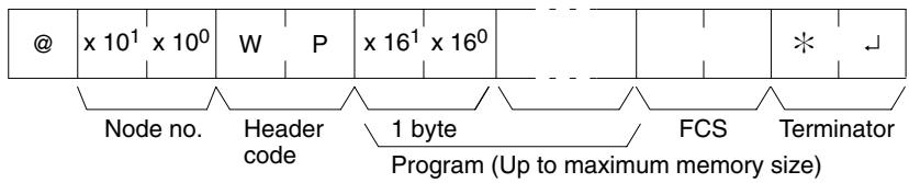 OMRON CPM1 - Command Format - 1