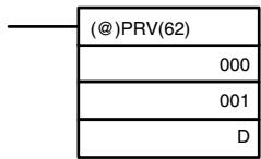 OMRON CPM1 - Using an Instruction - 1