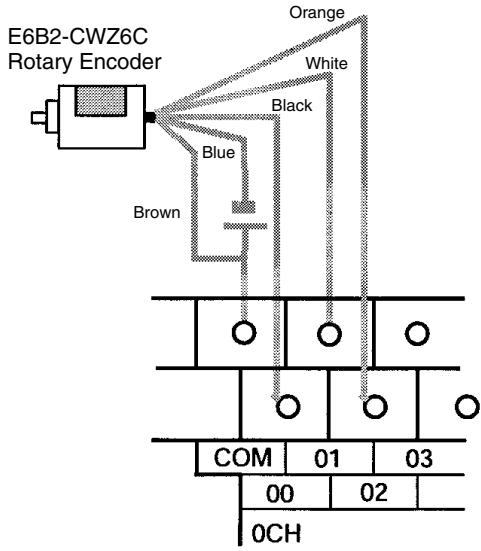 OMRON CPM1 - Wiring (CPM2A) - 1